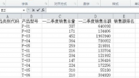 主表品名排序后，附表的取值公式怎樣