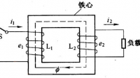 海南金盤電器有限公司35KV干式變壓