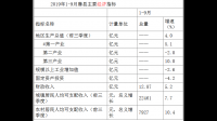 藤縣有多少間小學(xué)