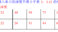 污水十必接是什么