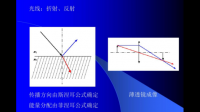 什么時候用極限衍射公式,什么時候