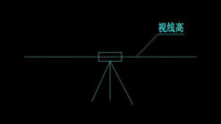 視差就是視覺誤差、取決于觀測者的