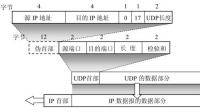 計算機專業(yè)測試題求答案，見圖片