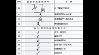 電子電路圖國(guó)家標(biāo)準(zhǔn)最新版什么時(shí)候