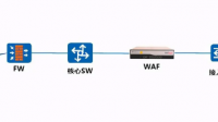 110kV輸電線路工程中的防火墻是什