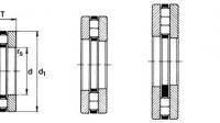 推力圓柱滾子軸承型號簡介