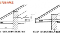 16米跨度的H鋼人字梁 半坡長度多少？斜角割多少脊高多少？求計(jì)算方法。簡單易懂的/