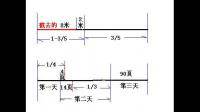 一根鋼筋截去8米后，所剩部分比原來