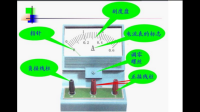 數(shù)顯電流表怎么測(cè)量電流