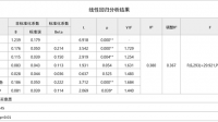 在線性中回歸系數(shù)β值越大，T值 越大嗎？