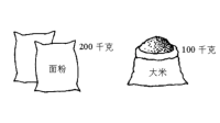 4.質(zhì)量為10千克的物體，其物重為多少牛頓?