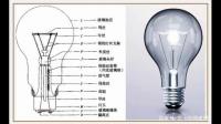 白熾燈的發(fā)光原理時什么？