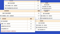 山東省監(jiān)理工程師考試成績(jī)合格人員名單哪里公示