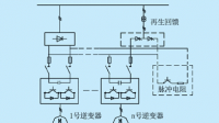 電勢(shì)平衡方程式